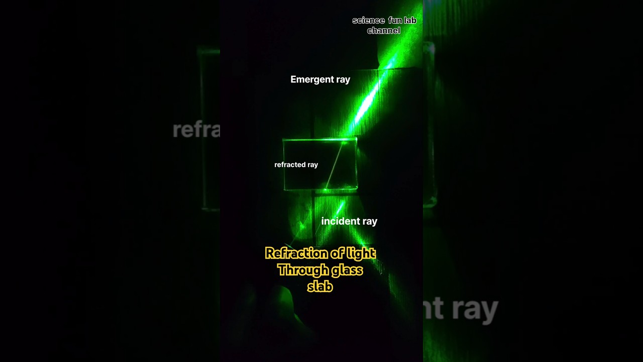 Refraction of light through glass slab experiment using laser light 
