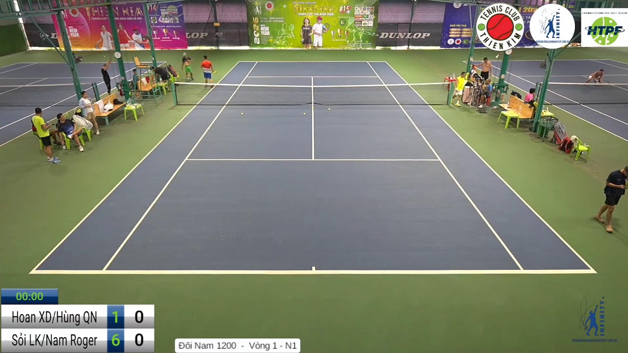 🏆Thiên Kim 15 - Tân Niên Khai Xuân Nhiều Niềm Vui 2026