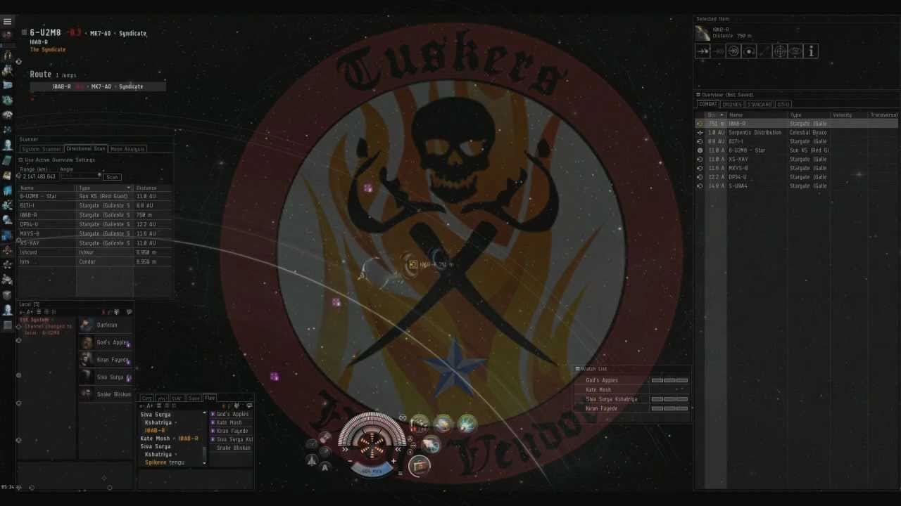 Eve Online Pvp - TUSKERS Frigs vs Null
