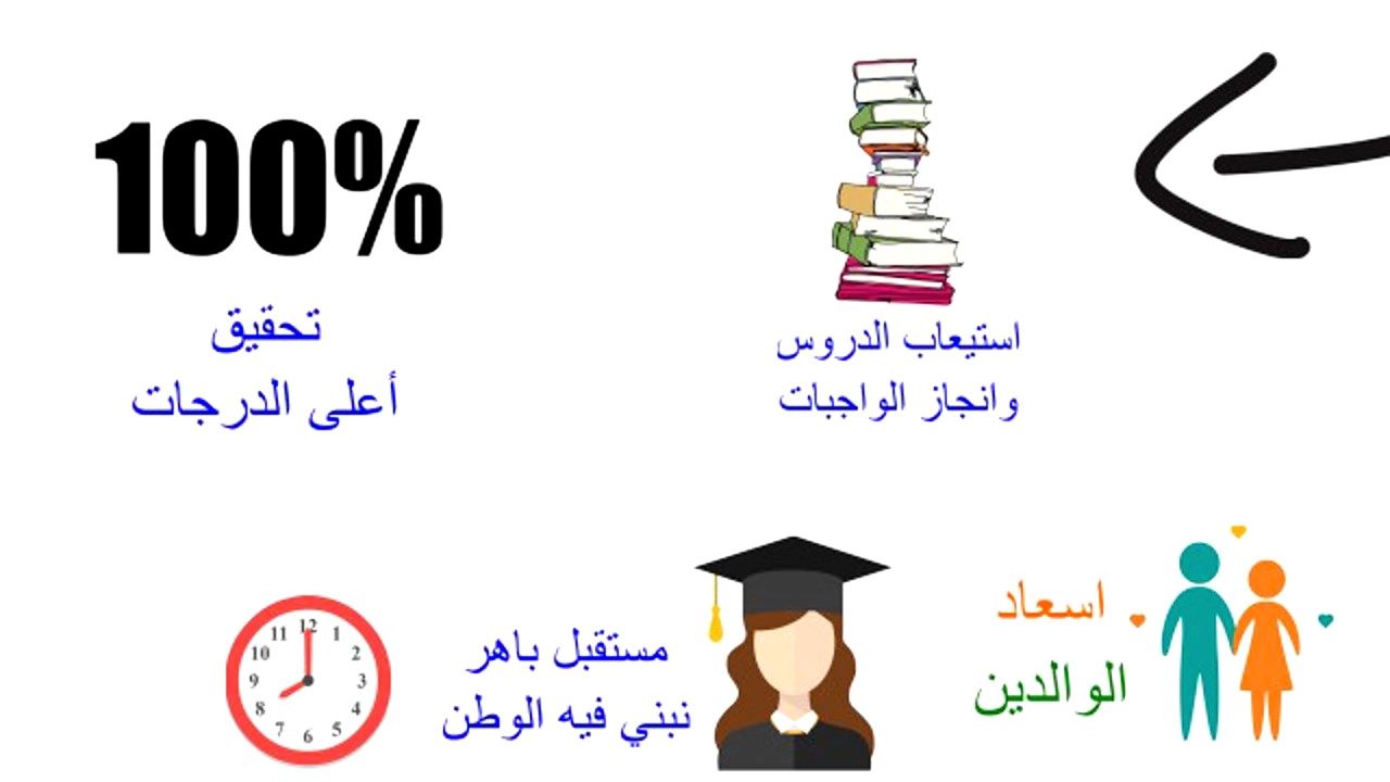 الانضباط المدرسي