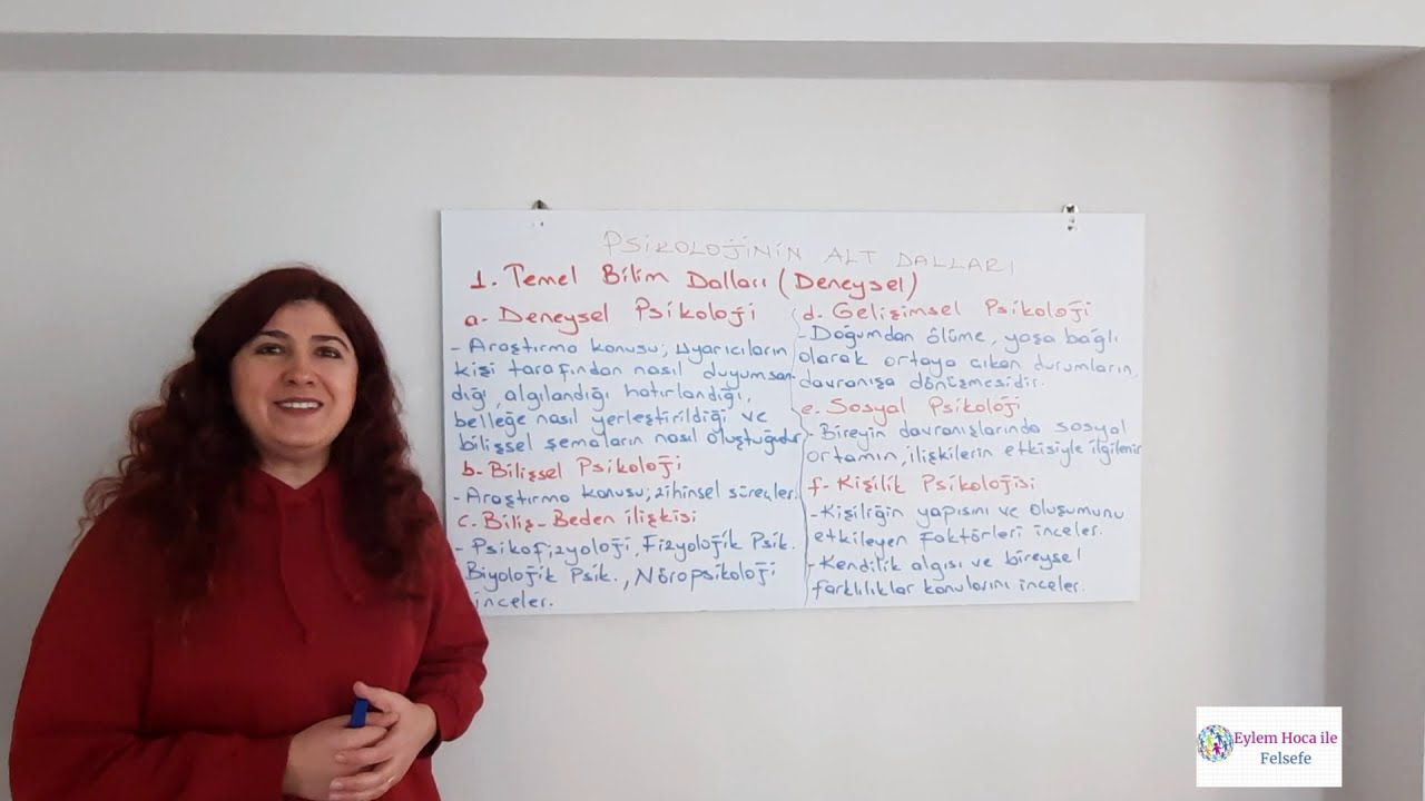 Psikolojinin Alt Bilim Dalları (Püf Noktalarla)🤗