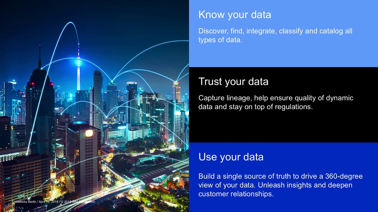 GDPR: the IBM journey to compliance