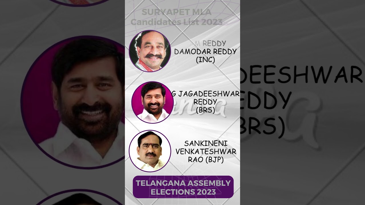Suryapet MLA Candidates List #suryapet #telangana #elections2023 #congress #bjp #brs #trendingshorts