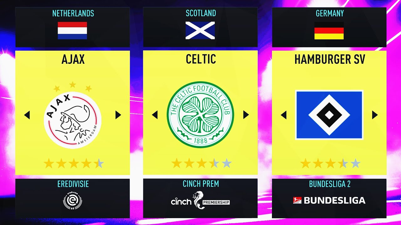 7 Former Champions Of Europe To Rebuild In FIFA 22 Career Mode