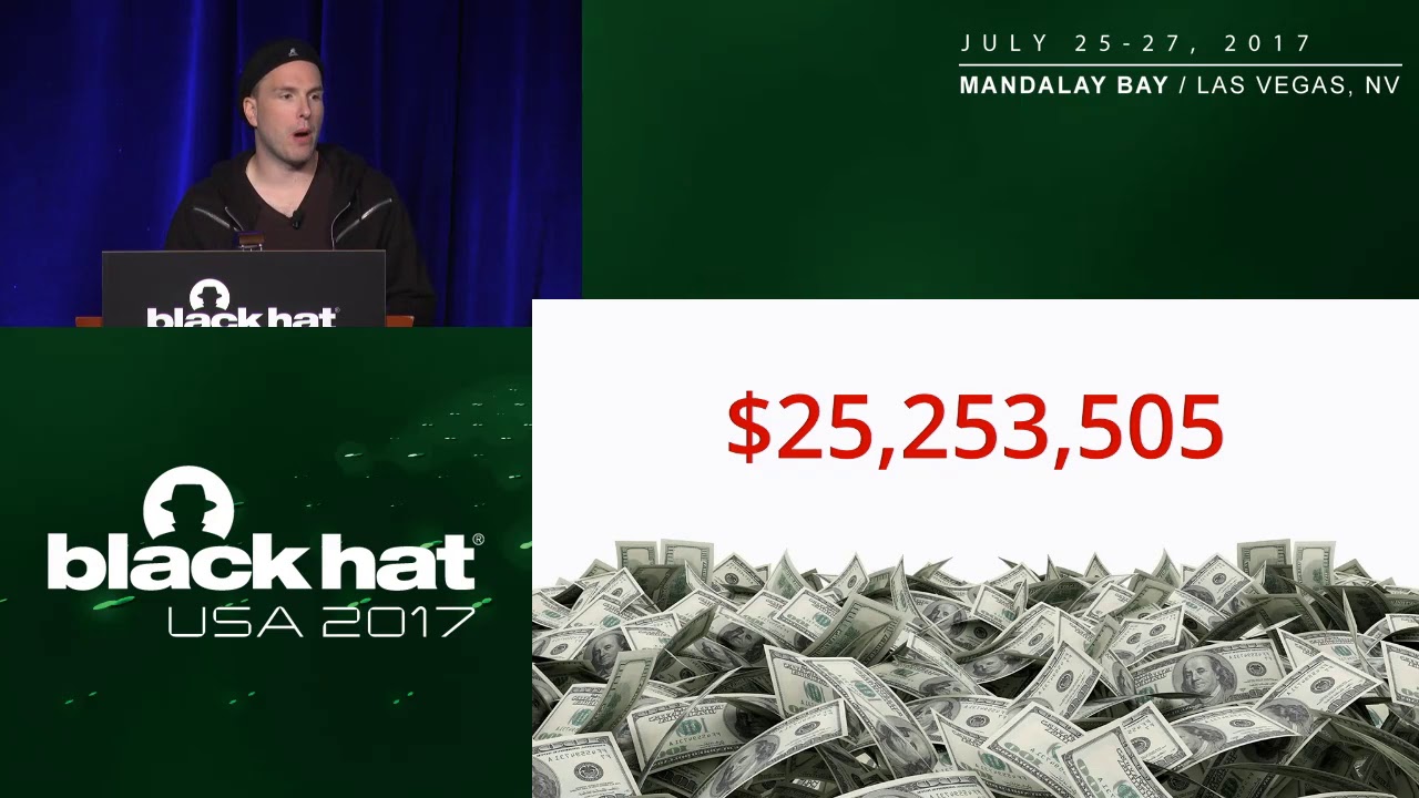 Tracking Ransomware End to End