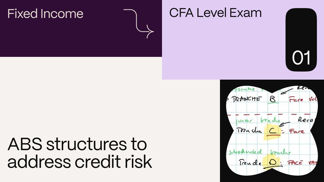ABS structures to address credit risk (for the CFA Level 1 exam)