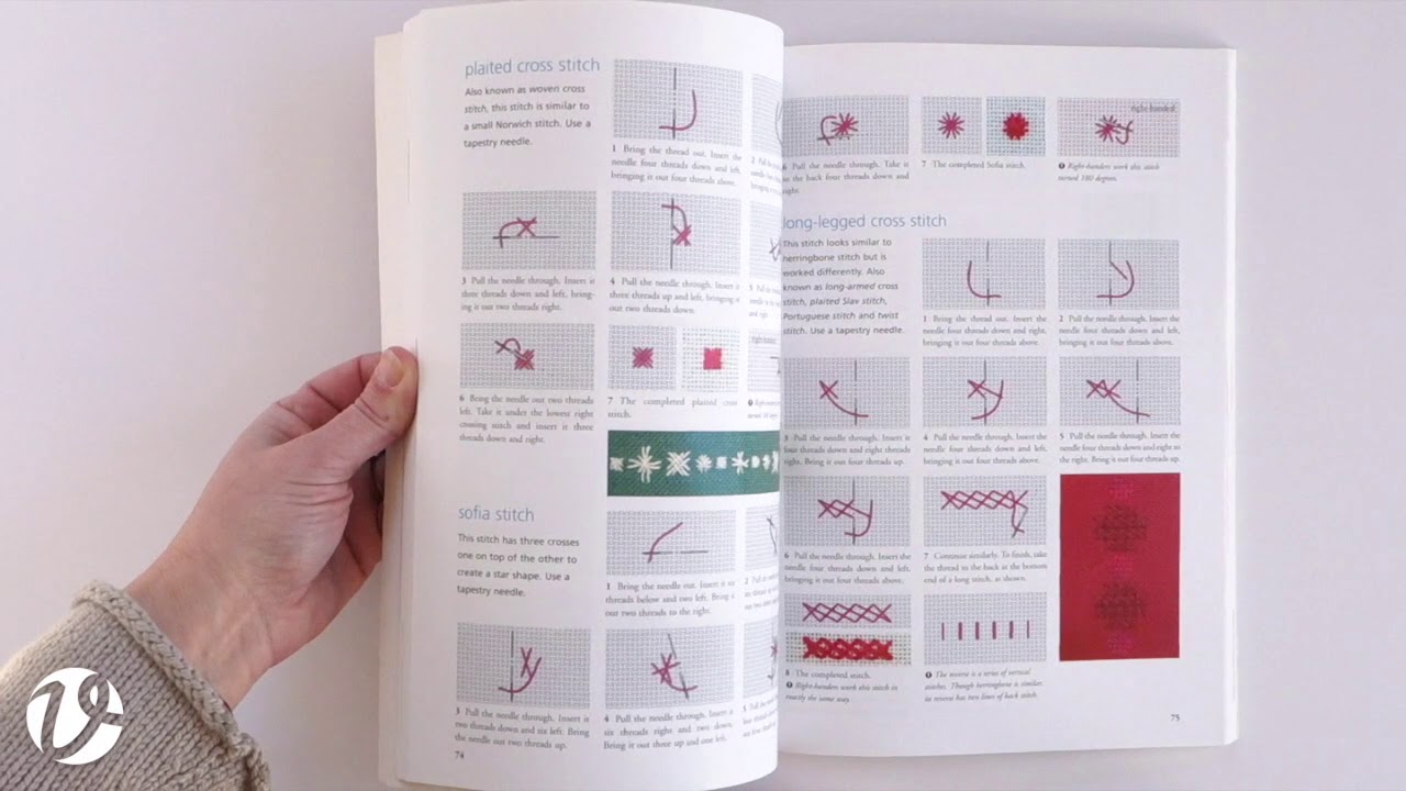 The Left-Handed Embroiderer's Companion preview