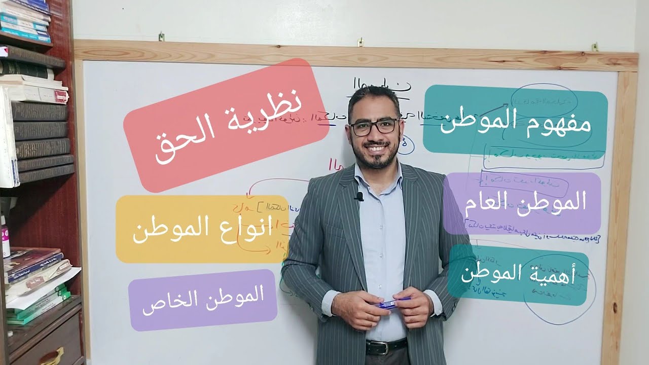 نظرية الحق : الموطن ، مفهوم الموطن وأنواع الموطن | د. مصطفى جمال زقزوق