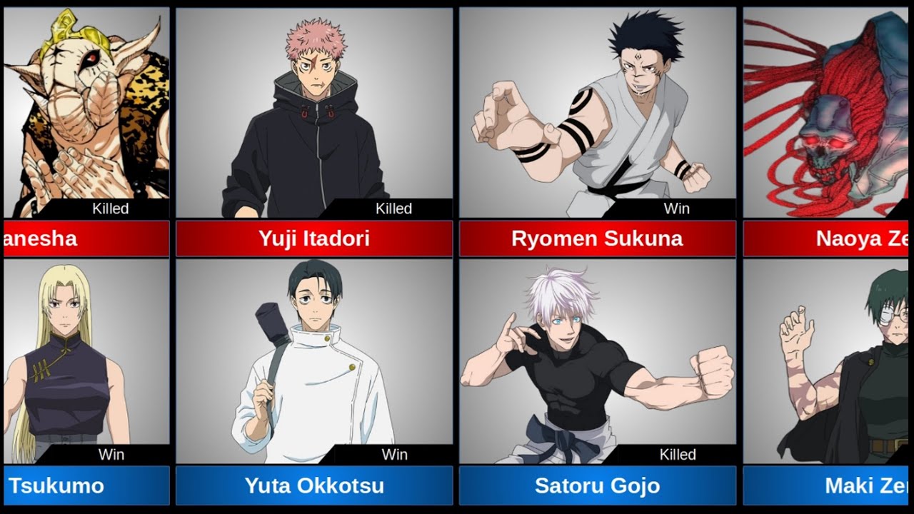Who Killed Who in Jujutsu Kaisen season 3 and 4