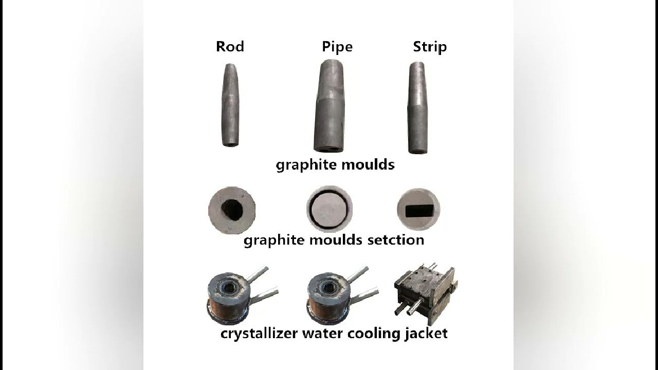 Copper Ingot 60 KW Continuous Casting Machine Ccm 6m Water Cooling