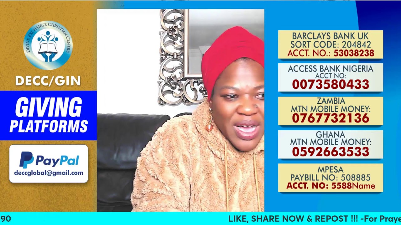 FIRE MIDNIGHT PROPHETIC PRAYERS LIVE