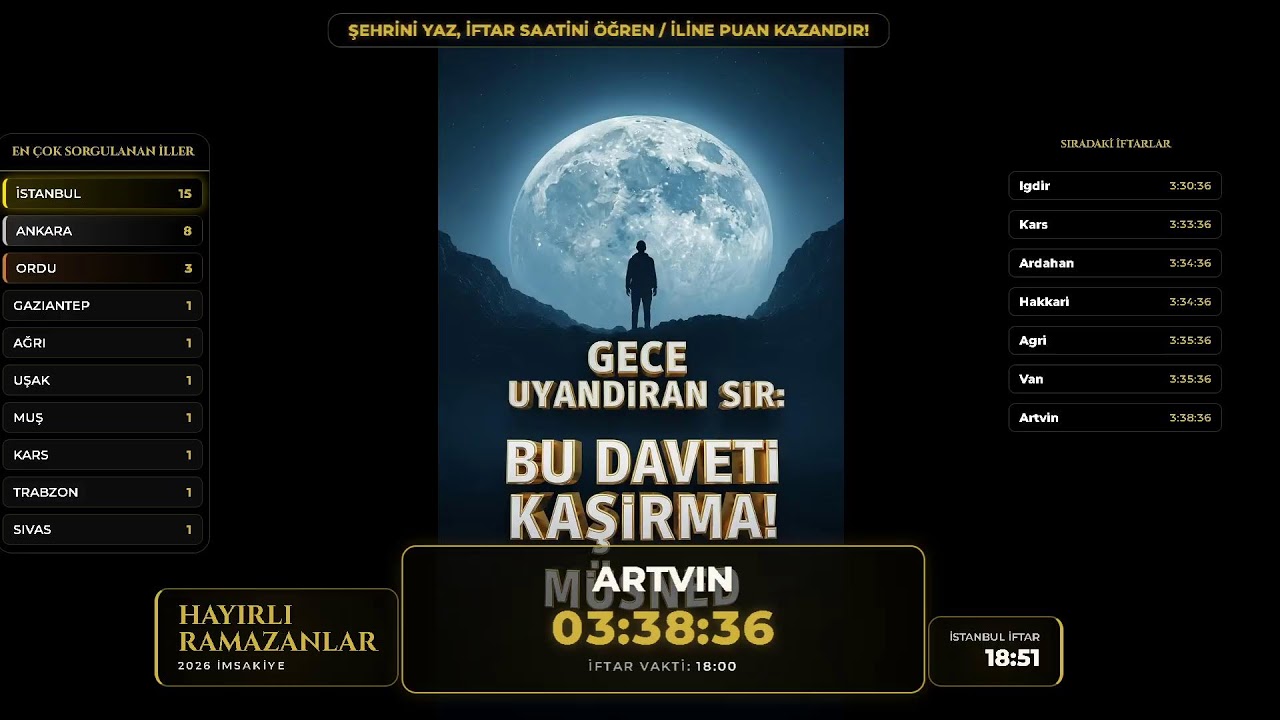 Hoş Geldin Ya Şehri Ramazan! Allah  orucçlarımızı kabul etsin inşallah..