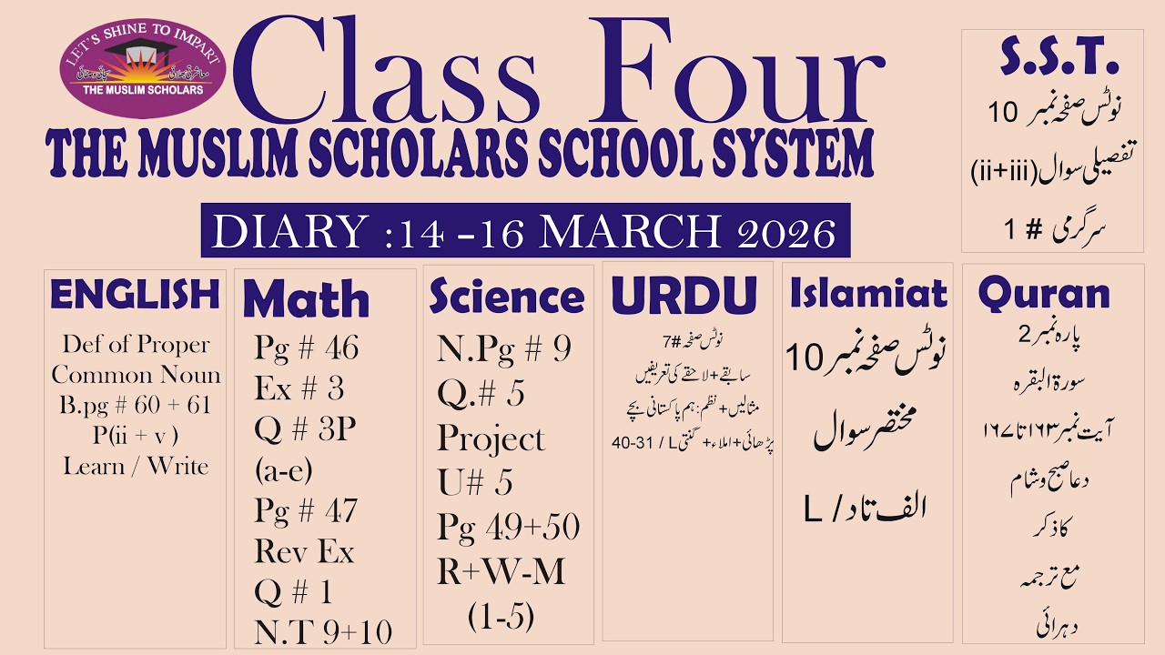 Class Four  Online Class , 14-16 March 2026 , Tmsss