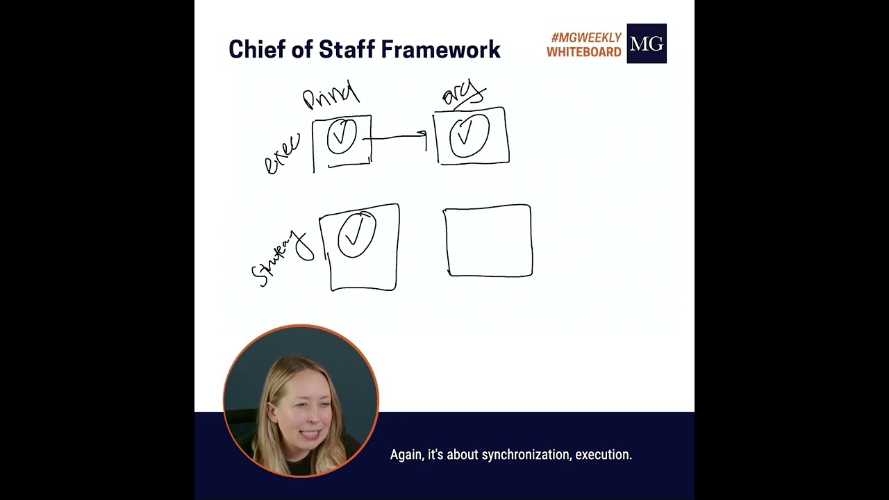 Weekly Whiteboard: Chief of Staff Framework