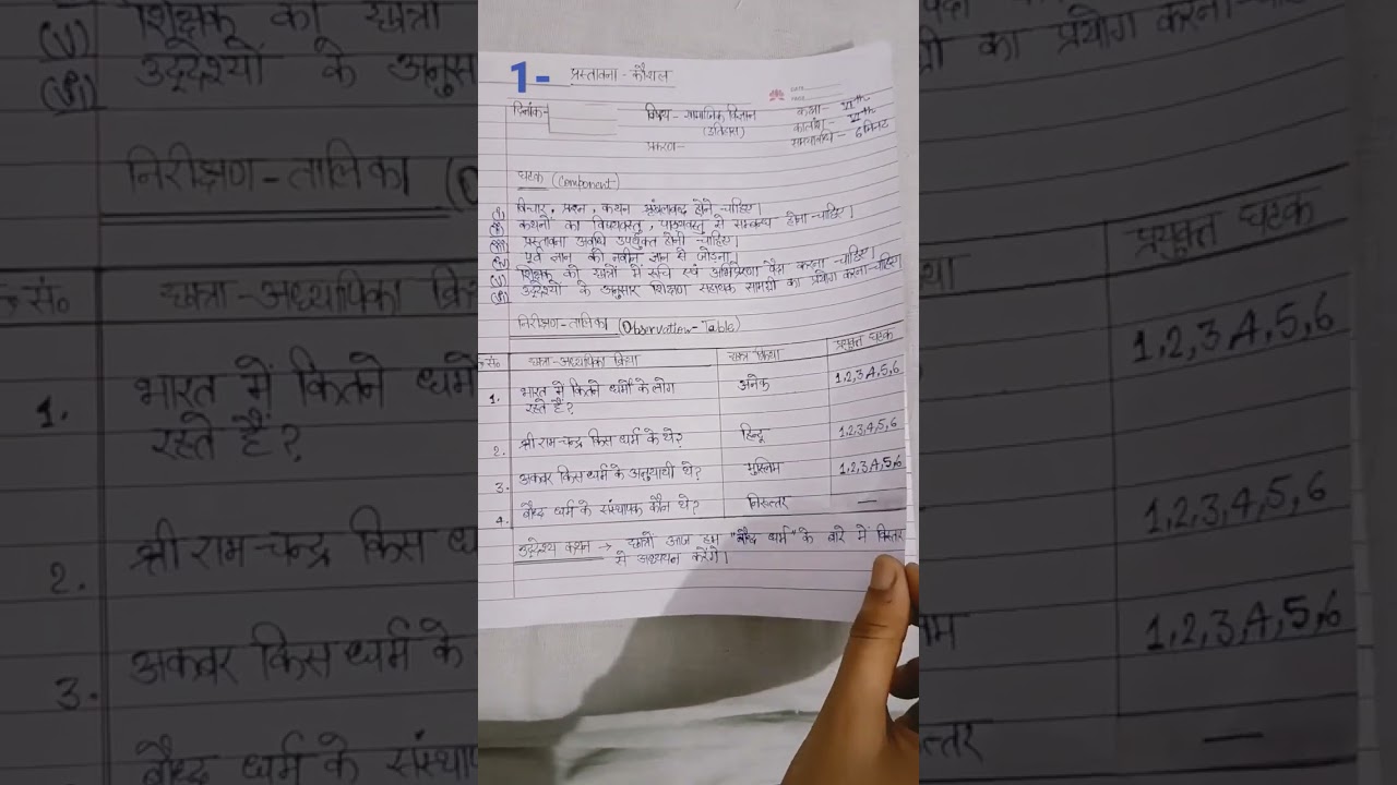 B.Ed. Micro teaching (lesson plan) for b.ed. students📔✍️ in Hindi,      Introduction skill