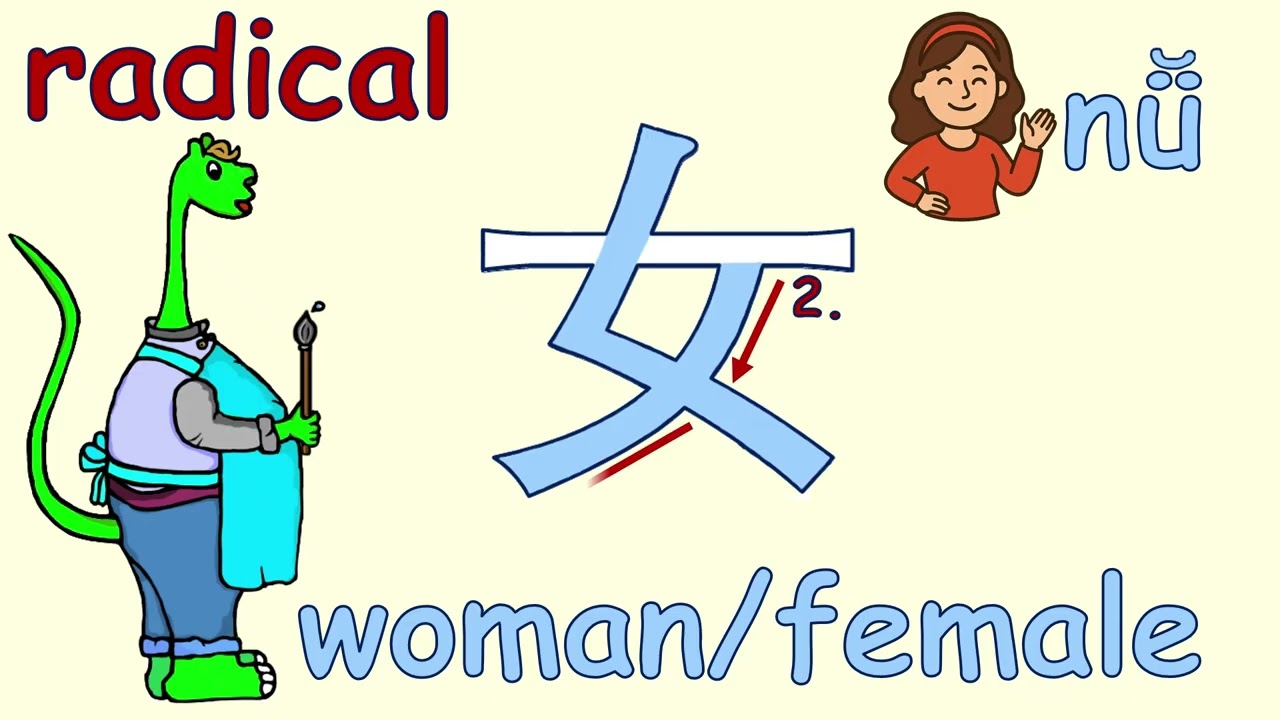 Mandarin for Kids: Write 女 (woman), 也 (also), and 她 (she)
