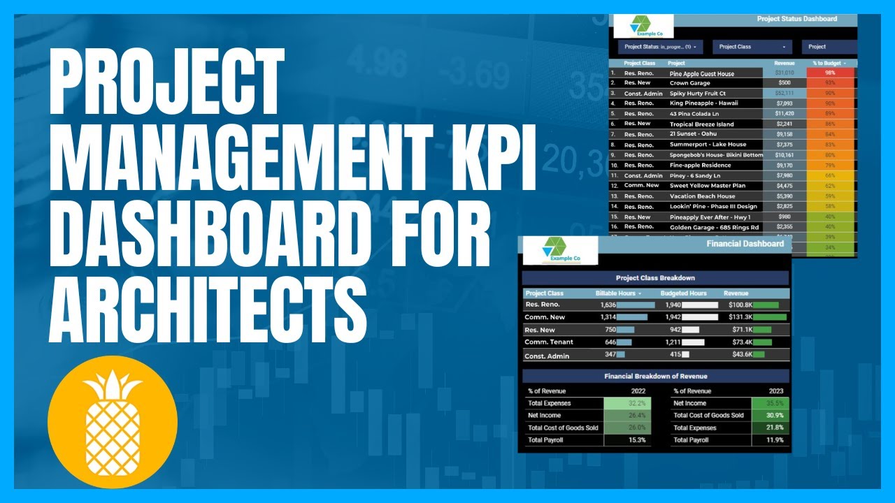 Project Management KPI Dashboard for Architects Example