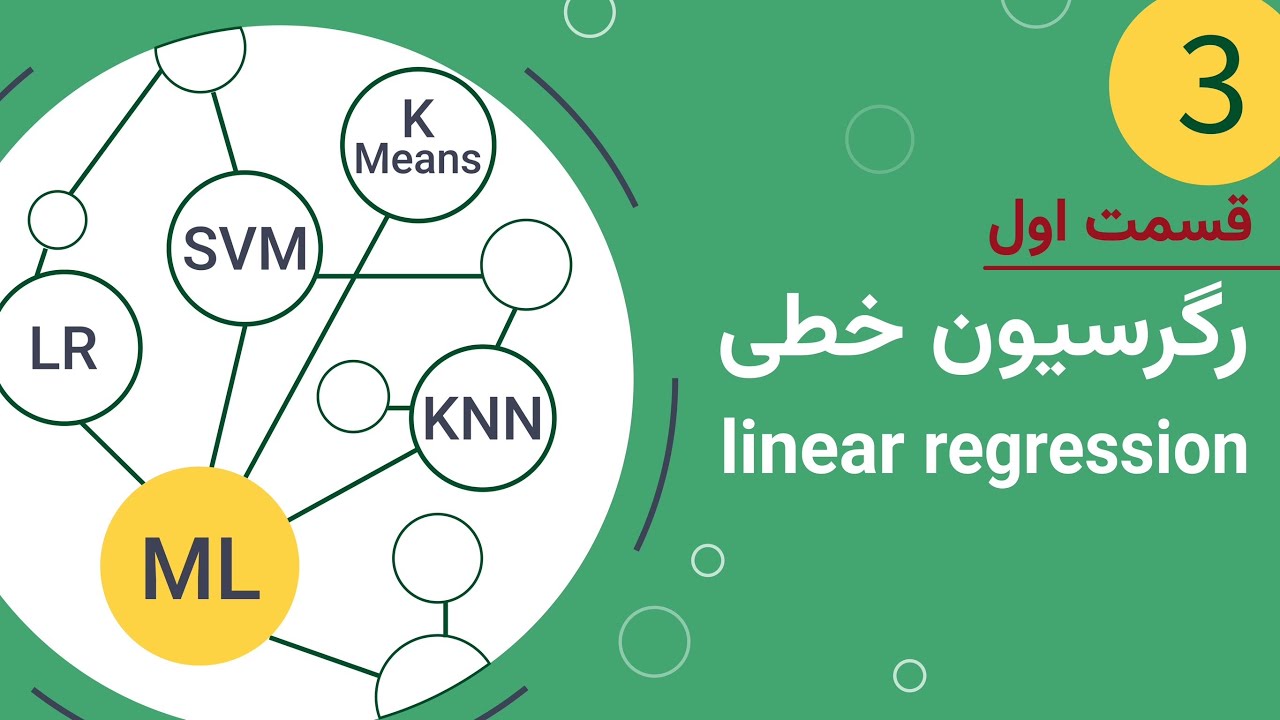 یادگیری ماشین مقدماتی: رگرسیون خطی قسمت اول | Linear Regression