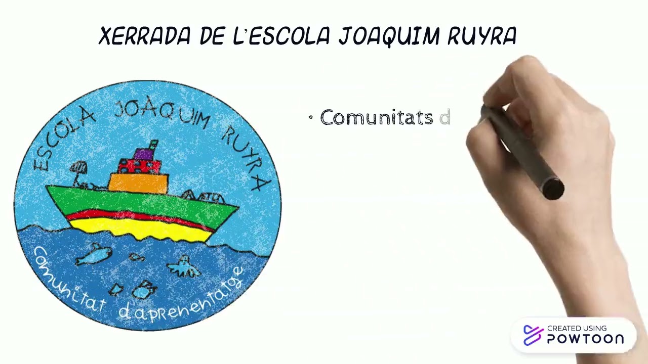 VIDEO INCLUSI&Oacute;