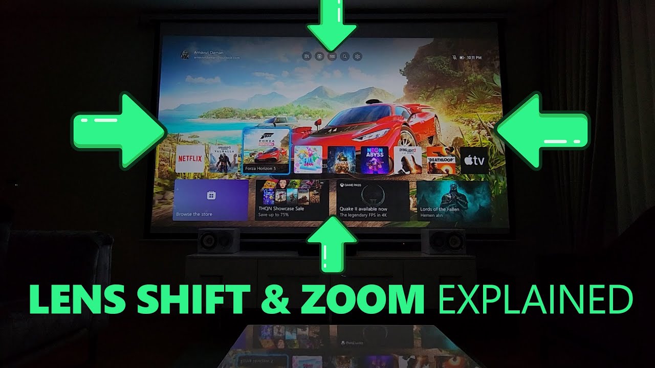 The Ultimate Guide to Projector Lens Shift & Zoom