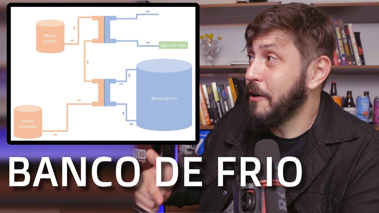 Dimensionando (e otimizando) banco de frio para cerveja artesanal.