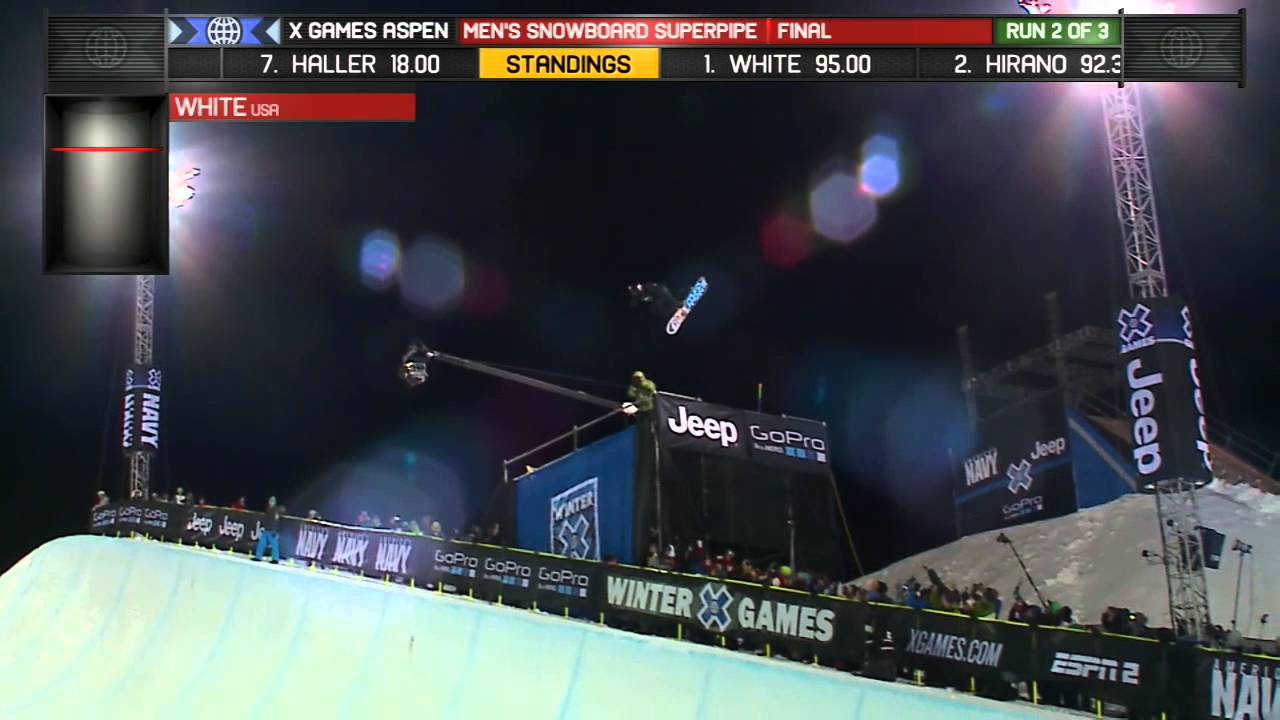 Shaun White wins Snowboard SuperPipe finals