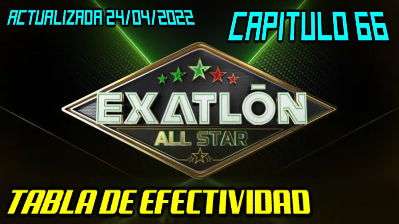 🔴 TABLA de EFECTIVIDAD EXATLON MEXICO ALL STARS ACTUALIZADA al CAPITULO 66 | 24/04/2022 (OFICIAL) 🔴