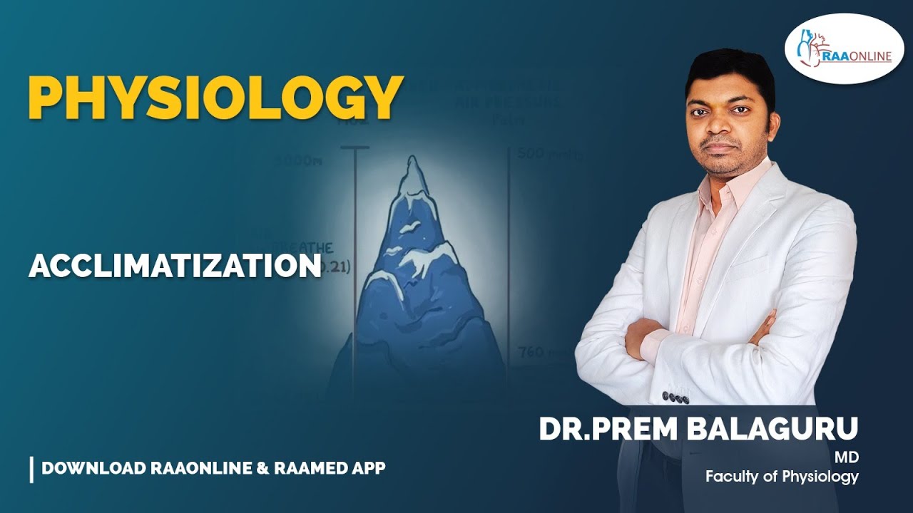Physiology | Acclimatization | Raaonline #physiology #acclimatization