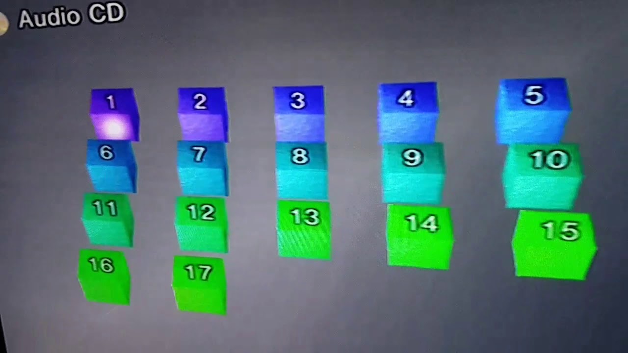 What happens if you put a foreign disc in a PS2 slim?