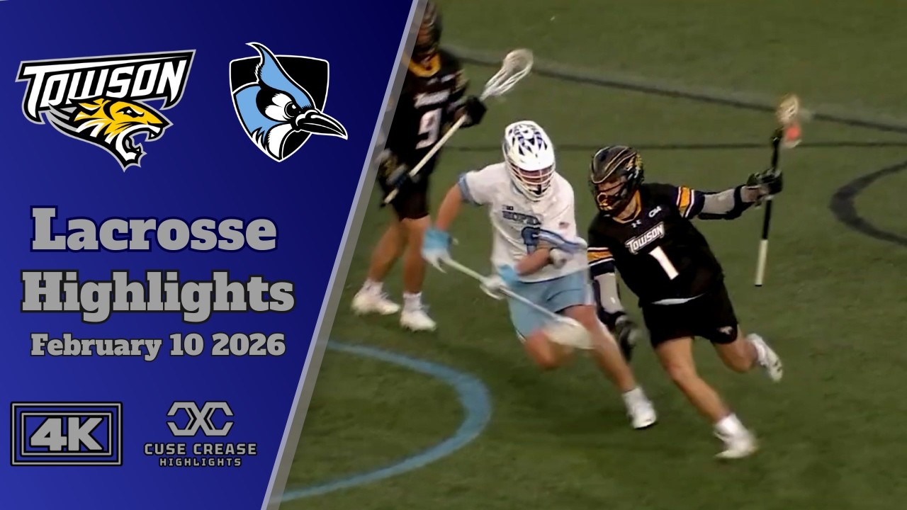 Towson vs Johns Hopkins | 2026 4K Lacrosse Highlights