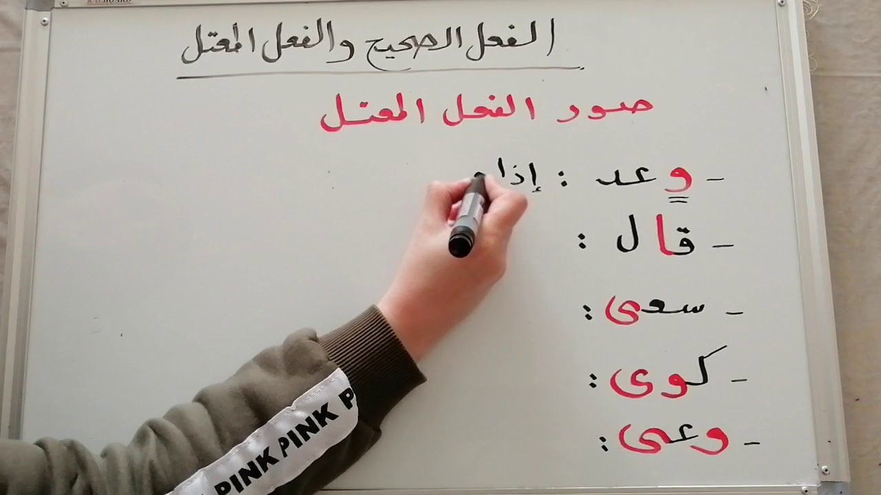 الفعل الصحيح والفعل المعتل { الصف السادس }