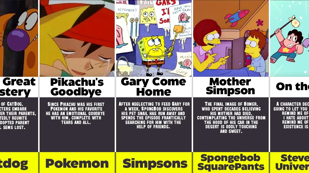 HEARTBREAKING Cartoon Episodes That'll Make You Cry