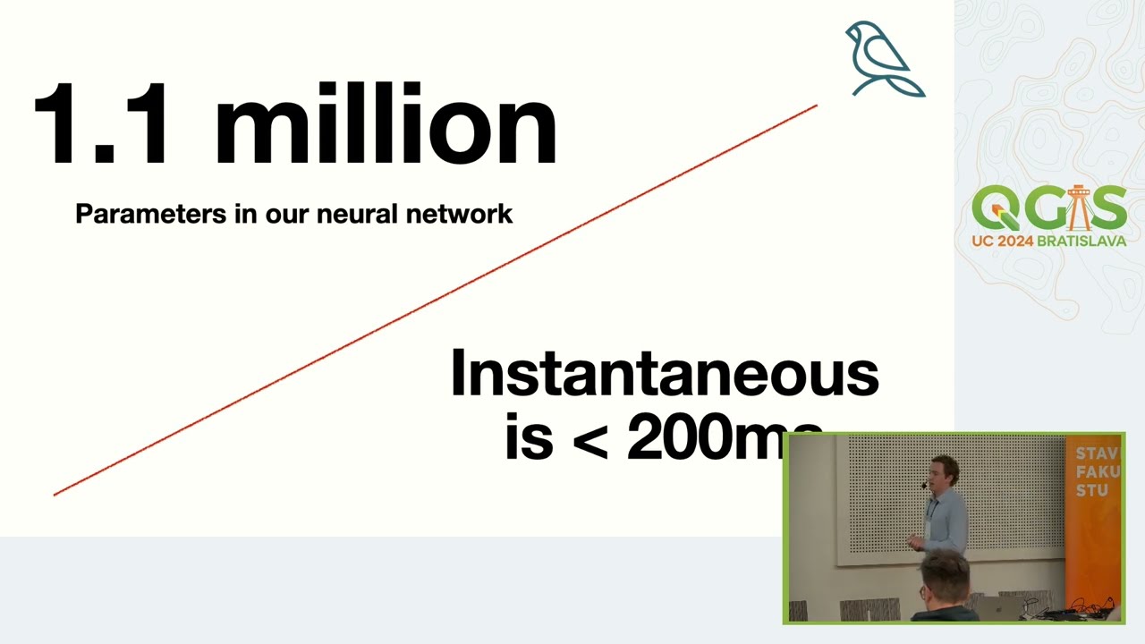 UC 2024: Everything I learned building AI models for QGIS (Brendan Ashworth)
