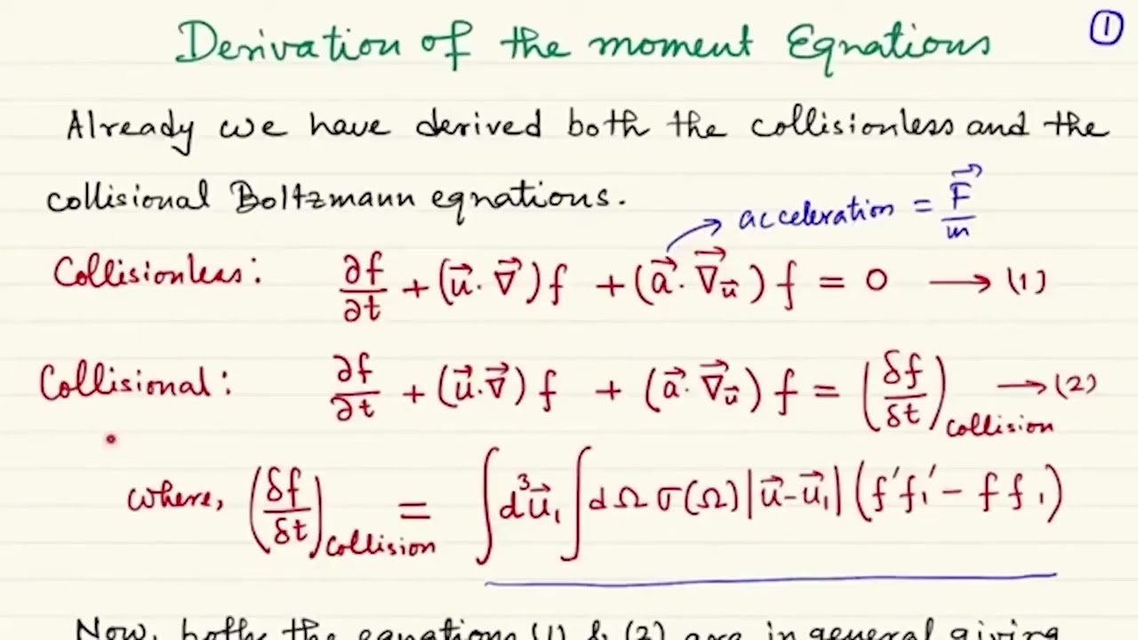 Derivation of moment equations I #swayamprabha