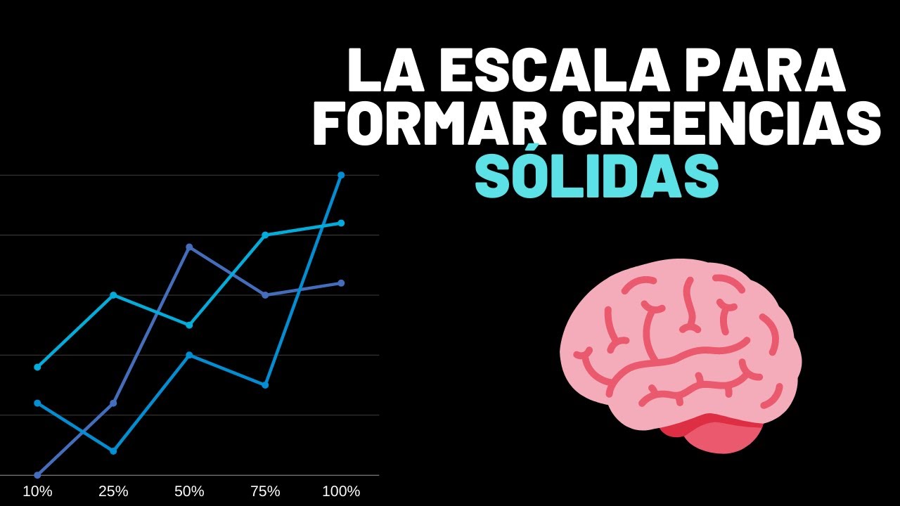 La Escala De Las Creencias: Instala Creencias PODEROSAS En Ti