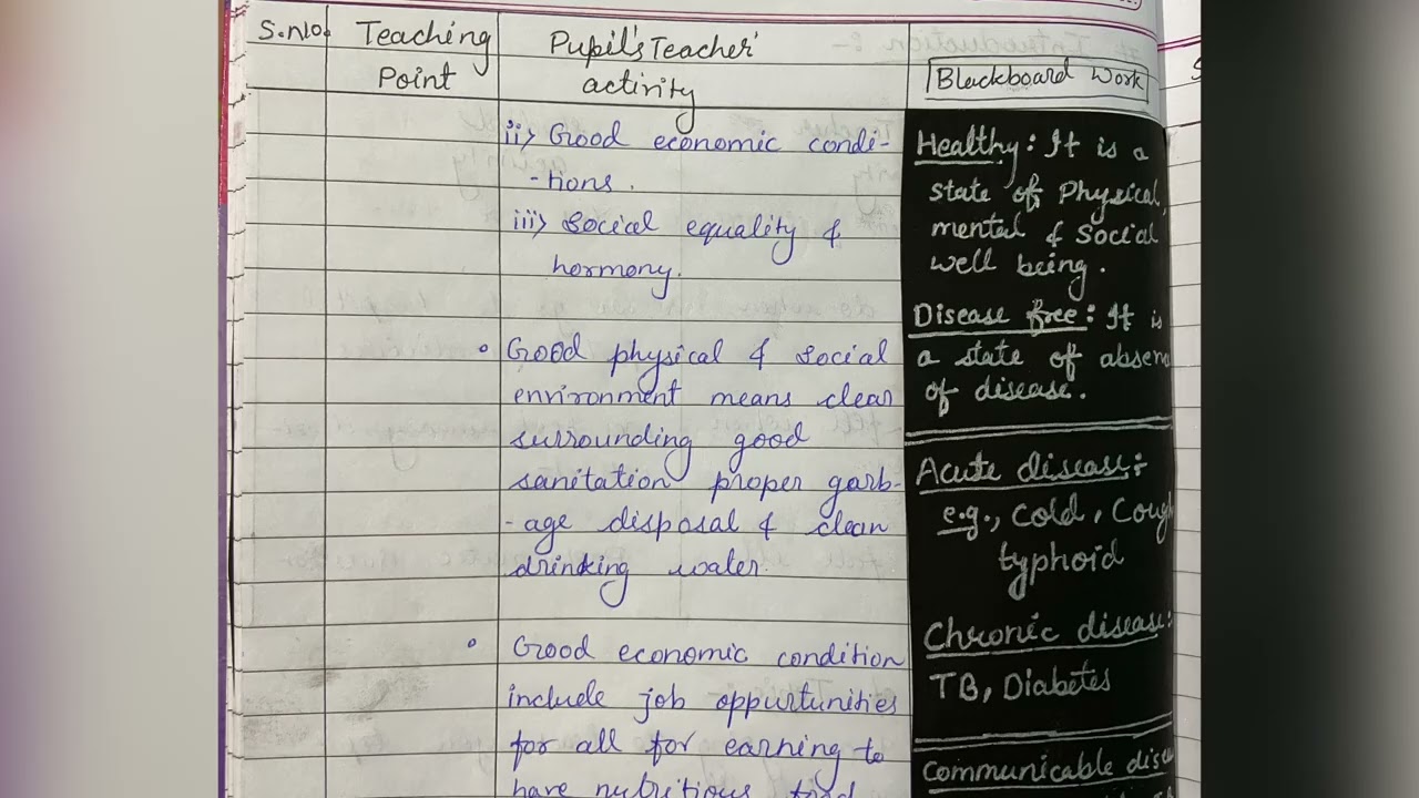 Lesson plan on why do we fall ill || science (biology) || class  9