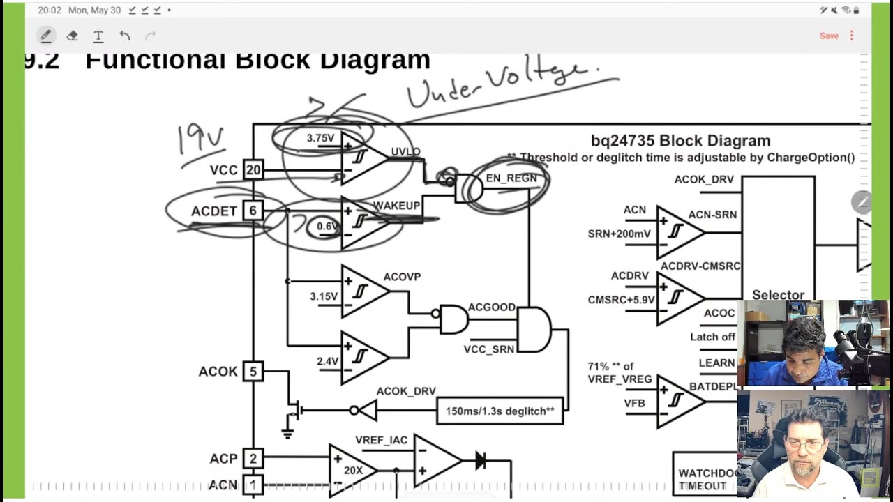 🔴 ANALISIS Y ESTUDIO DEL IC CHARGER EN VIVO! PARTE 1