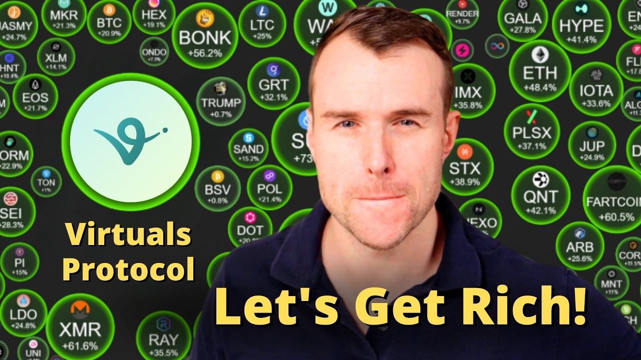 +200% For Virtual Soon? 🤩 Virtuals Protocol  Crypto Token Analysis