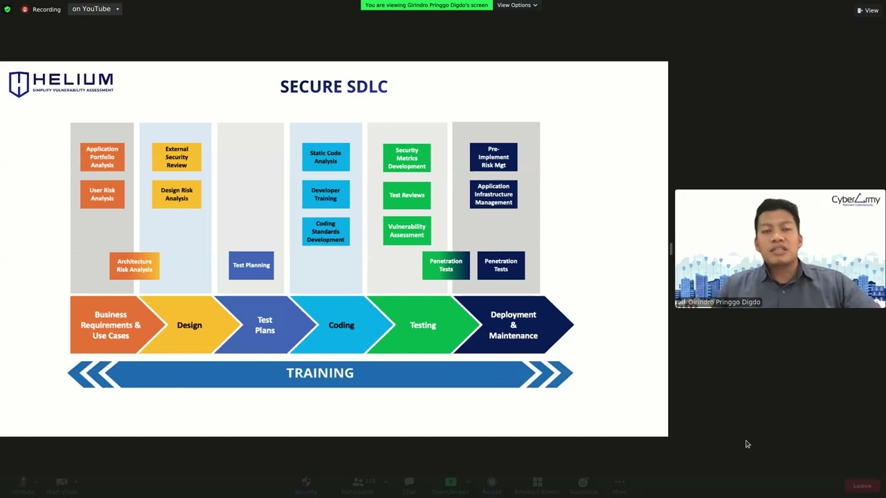 20220702 ITTS webinar vulnerability analysis CYBERARMY