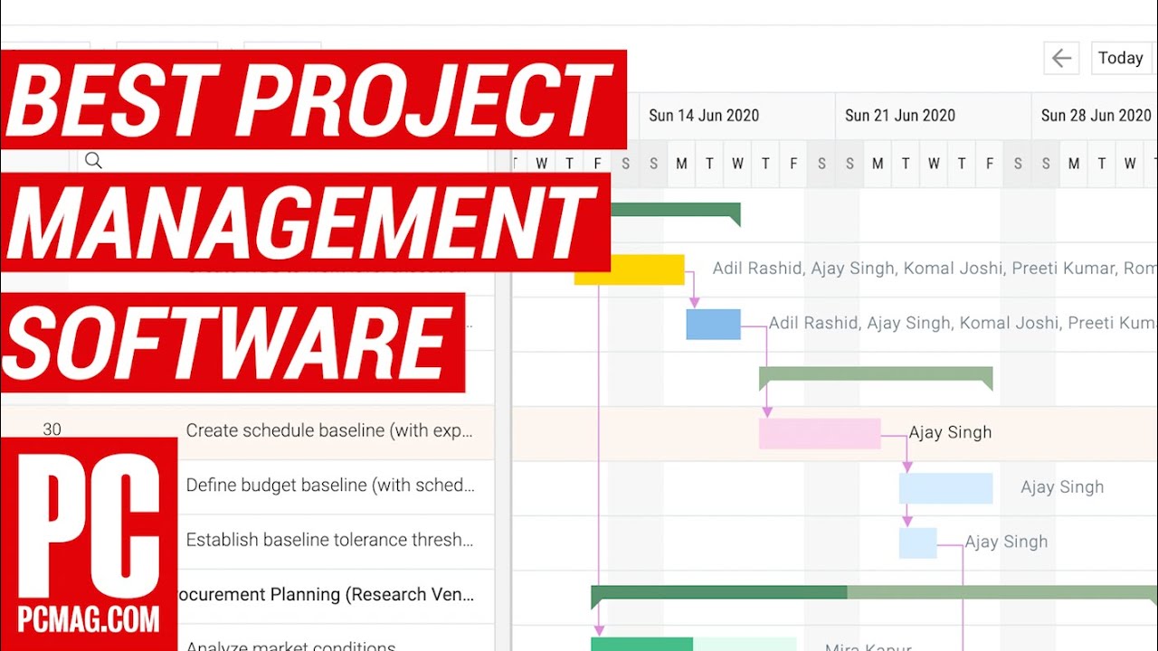 What Is Project Management Software?