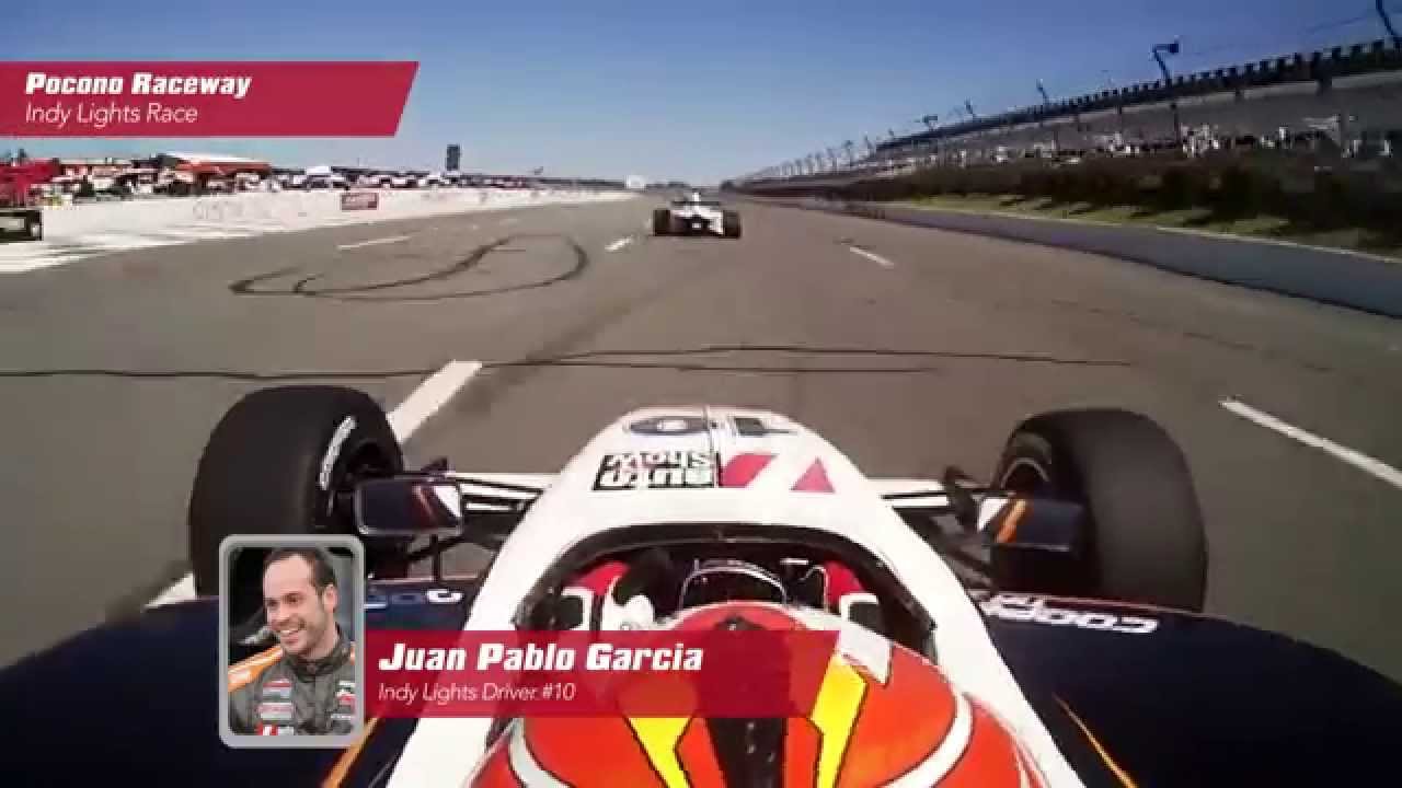 #R2IndyTV - One Lap with Juan Pablo Garcia