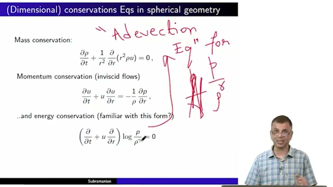 Spherical blast waves : Sedov-Taylor solution (contd.) #swayamprabha