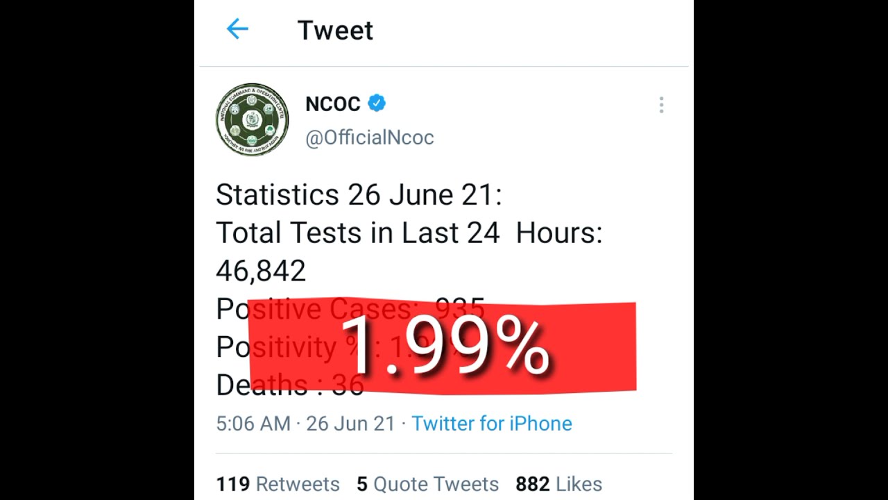 NCOC Updates, 26 June 2021, Coronavirus updates ,Voice of Asia