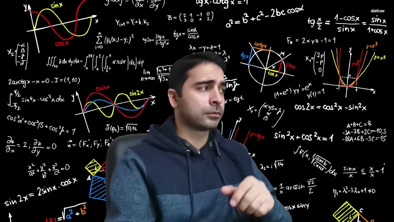 آموزش صفحه 80 کتاب ریاضی دهم - رسم و خط تقارن سهمی - حامد گنجی