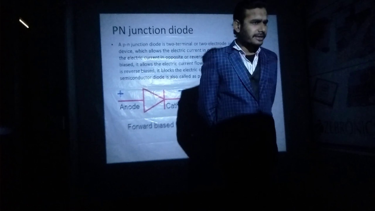 Computer Hardware Class