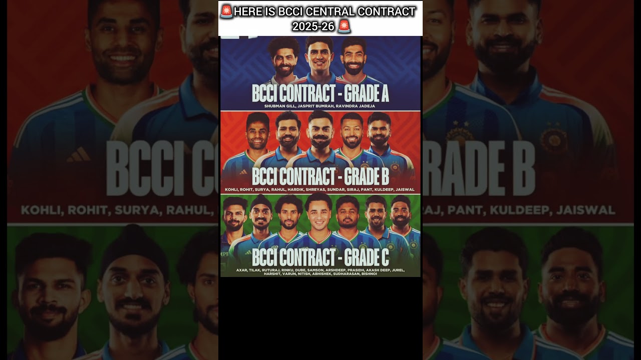 🚨BCCI RELEASE HIS CENTRAL CONTRACT 2025-26🚨 #indvspak #t20worldcup #viratkohli #ishankishan #wpl