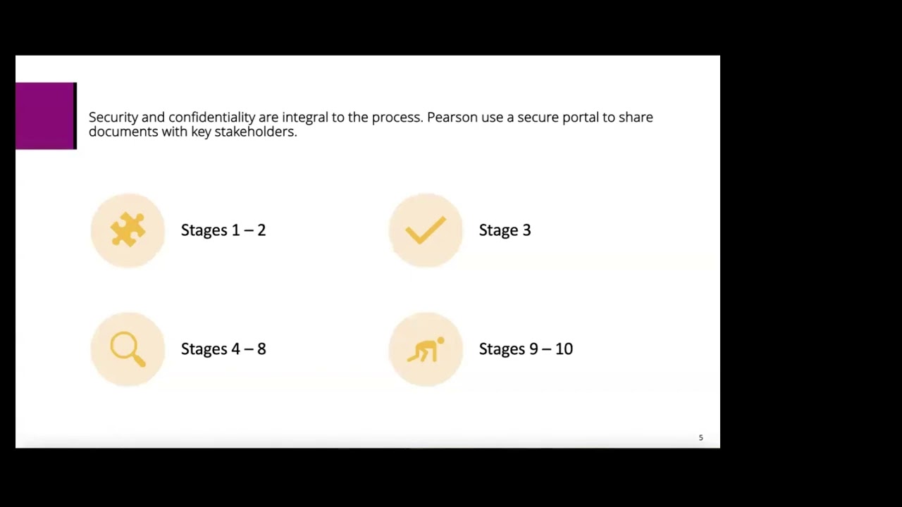 Pearson Edexcel International Primary (iP) 2023 English Examiner Feedback