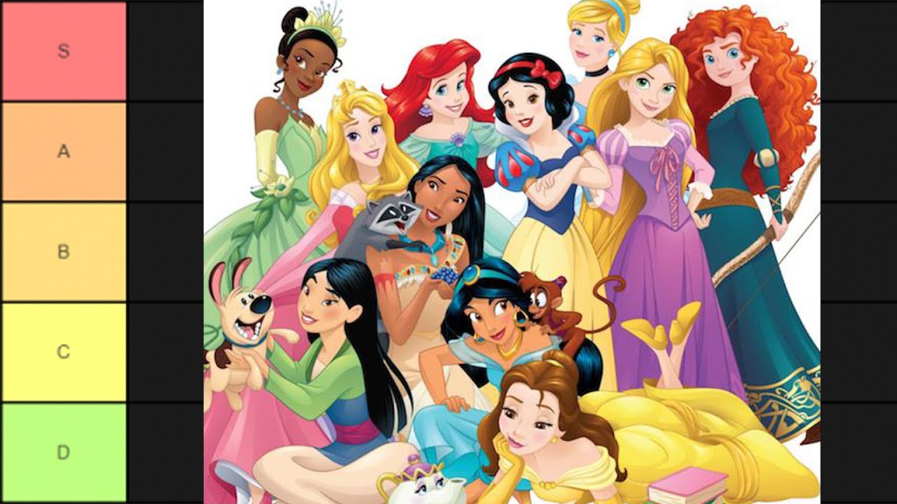 RANKING DISNEY PRINCESSES by MARRIAGE MATERIAL Qualities!!