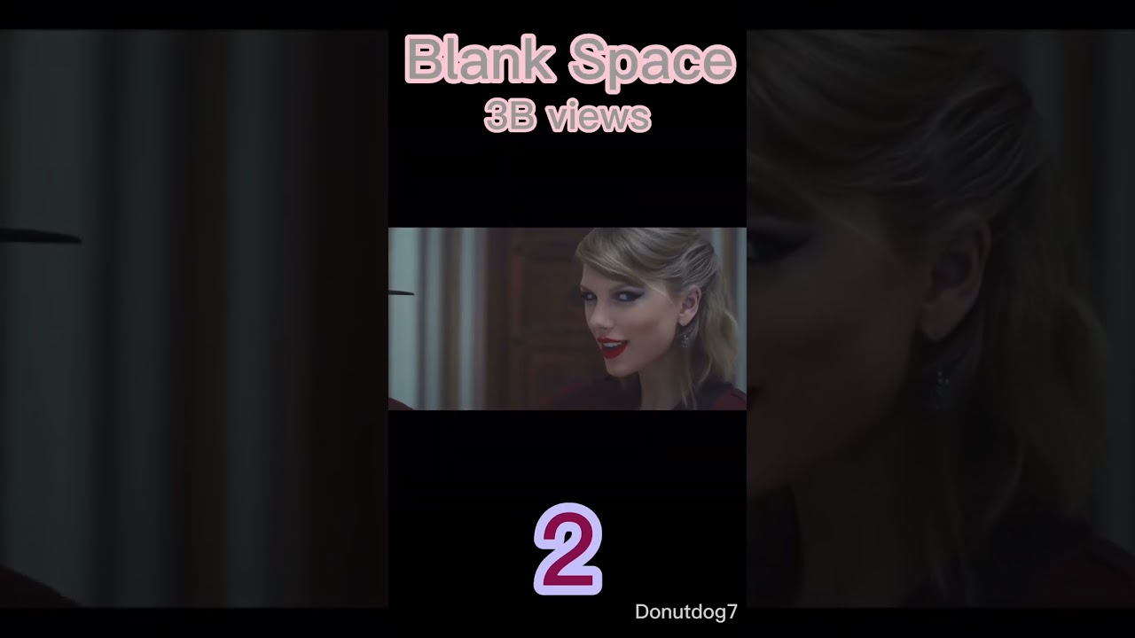 Top 3 viewed Taylor Swift music videos! 🎵🎤✨ #roadto2ksubs