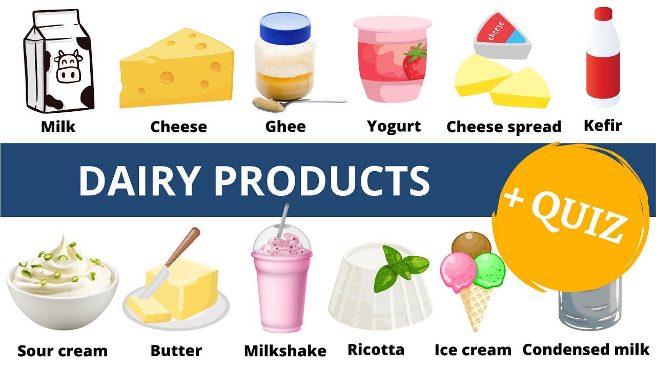 Dairy products vocabulary in English || 20+ words + Quiz || Learn English easy with pictures